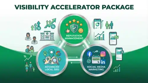 visibility accelerator package reputation management