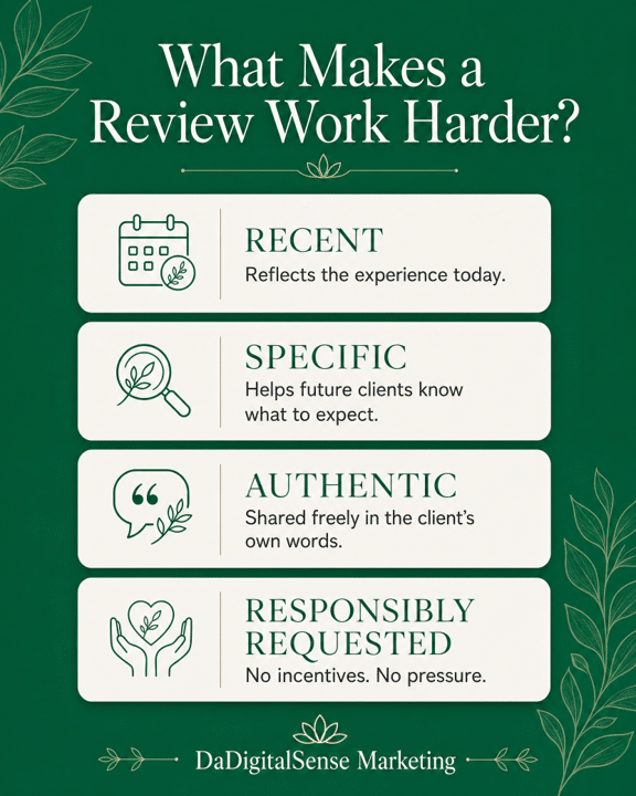 Infographic showing that useful reviews are recent, specific, authentic, and responsibly requested